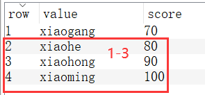 Redis数据结构及命令详解